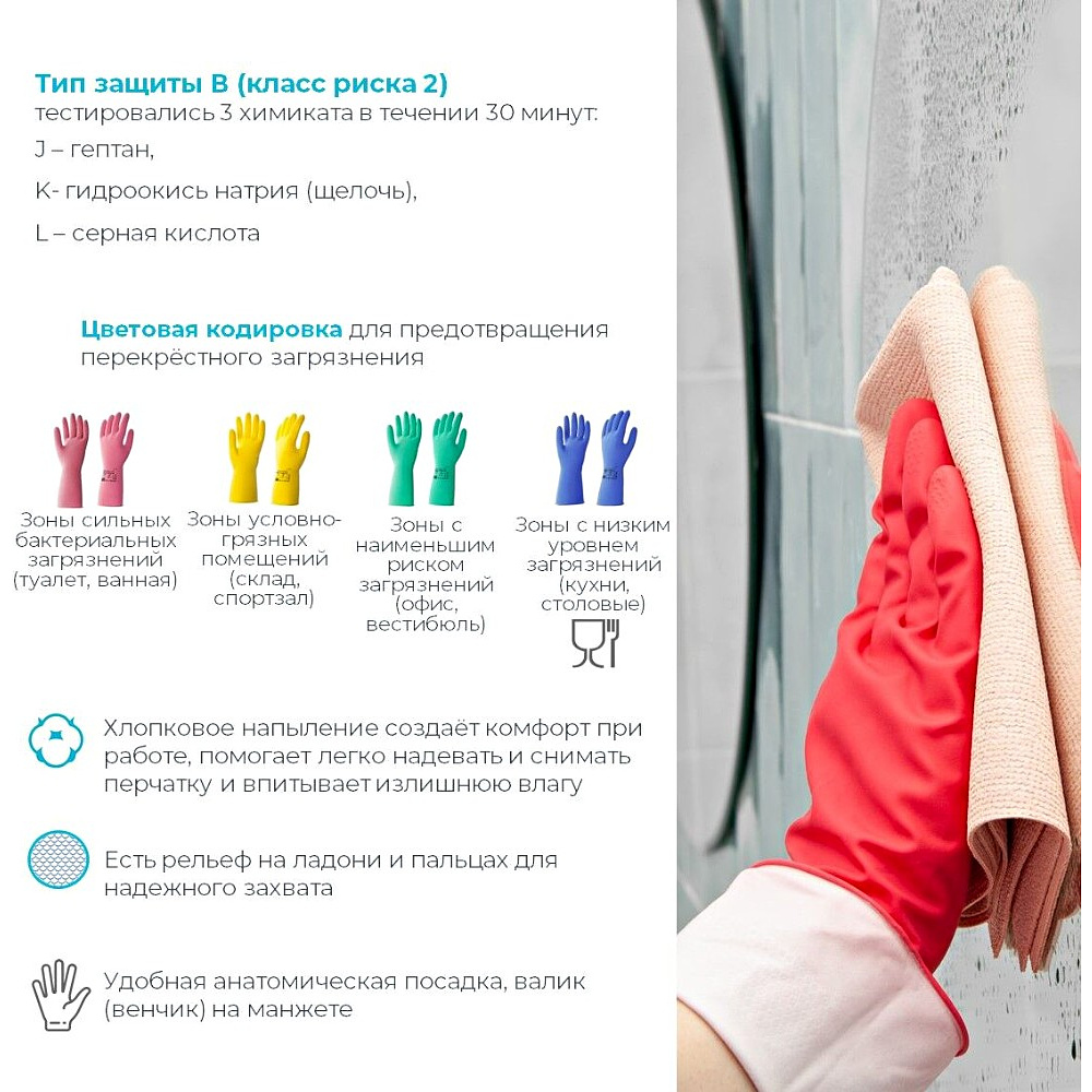 Перчатки латексные HQ Profiline, р-р M, с х/б покрытием, красный - 6