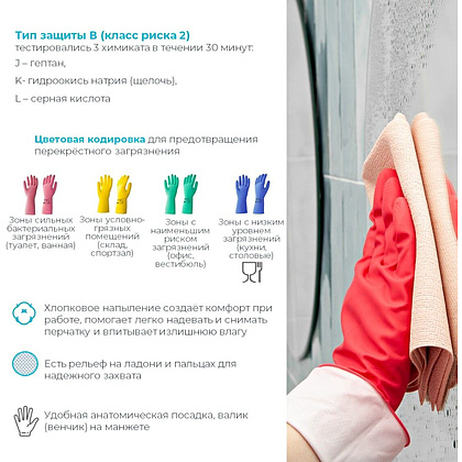 Перчатки латексные HQ Profiline, р-р M, с х/б покрытием, красный - 6
