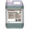pic