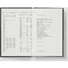Книга на английском языке "The Source code", Bill Gates - 4