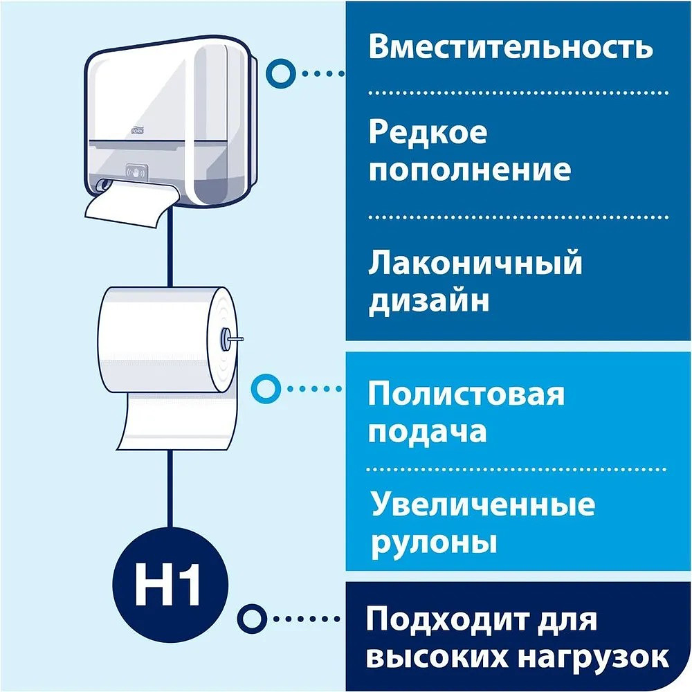Полотенца бумажные Tellus Matic Стандарт, в рулонах, 1 слой, НT1, 280 м - 8