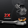 Набор инструмента 1/2" Deli RS EDQ43025, 25 шт. - 6