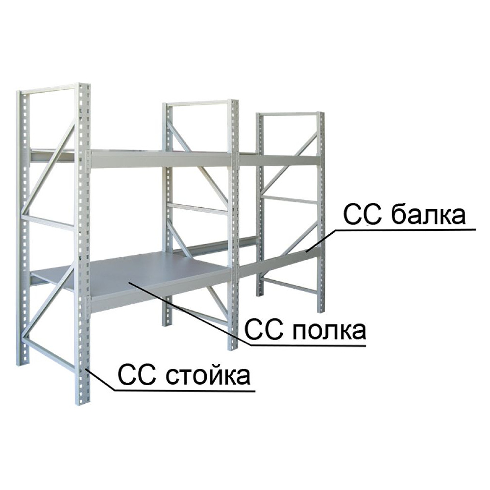 Стойка для стеллажа складского (тип СС), 2500x800x90 мм, (стойка) - 3