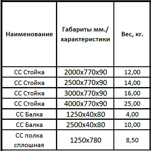 ekom_cc_elements.jpg ekom_cc_elements.jpg